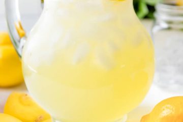 Домашний лимонад - настоящий классический рецепт